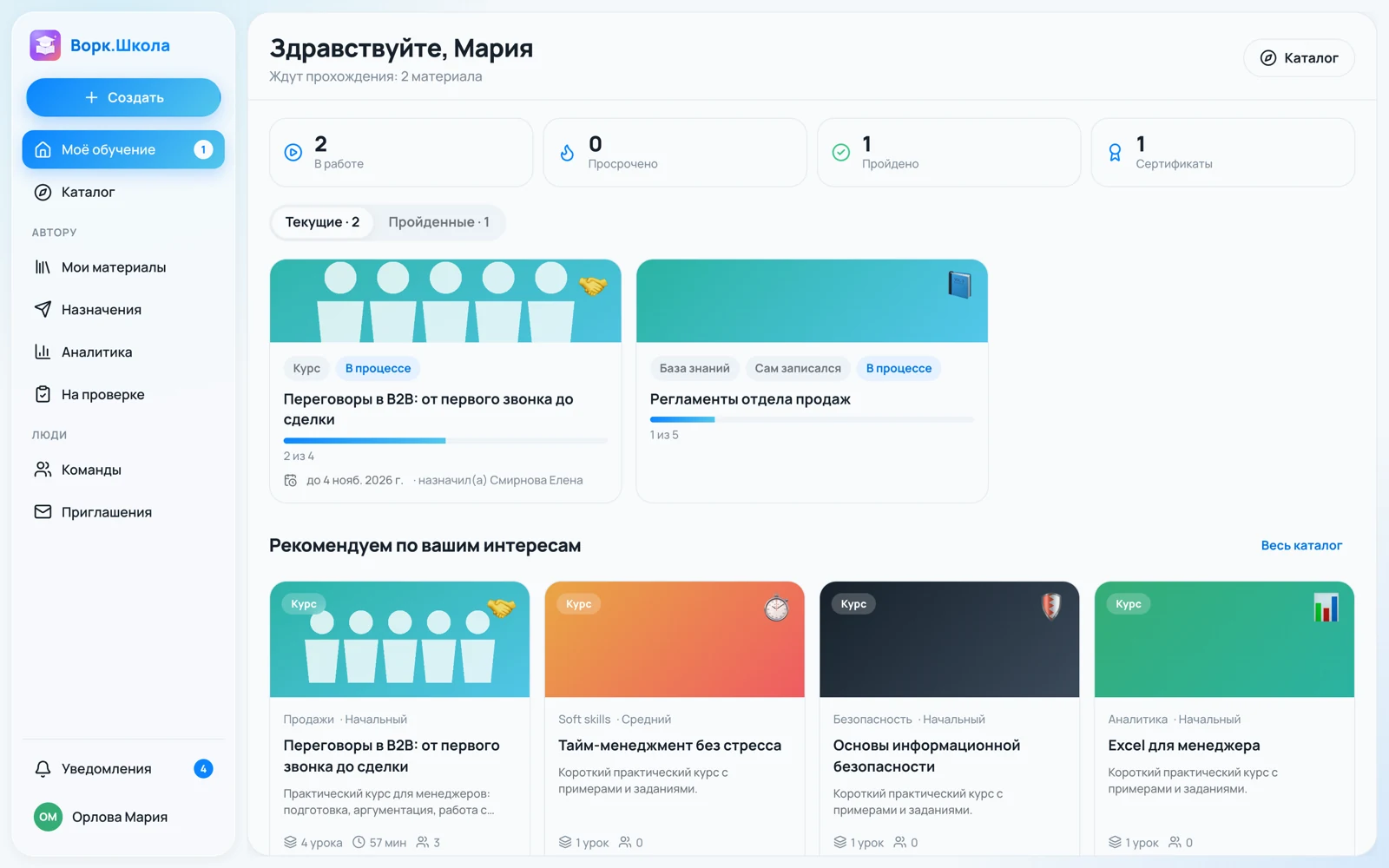 Ворк.Школа: личное обучение сотрудника, текущие курсы и рекомендованные материалы. Демонстрационные данные.